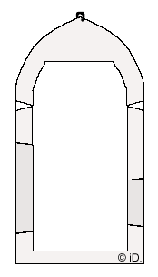 Querschnitt Westermann-Zelle