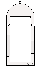 Querschnitt der LS-Zelle