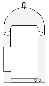 Querschnitt der LS-Zelle